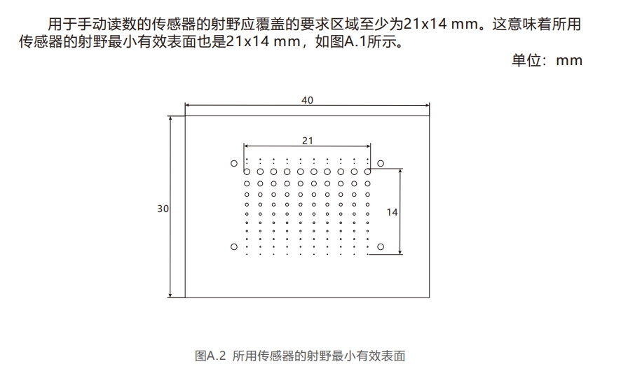 牙科低对比度模体3