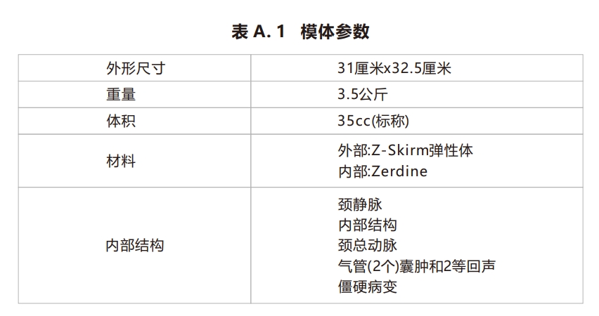 甲状腺超声模体3