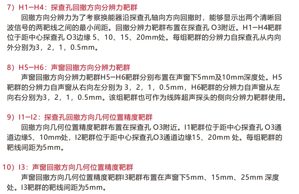 腔内扫查超声模体6