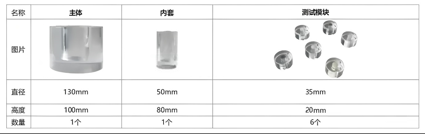 口腔模体参数表7