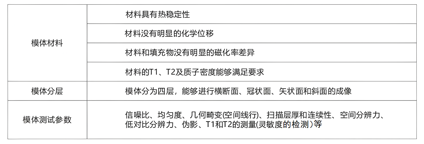 核磁球型模体4