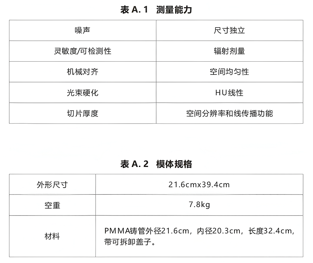 AAPM CT性能模体4